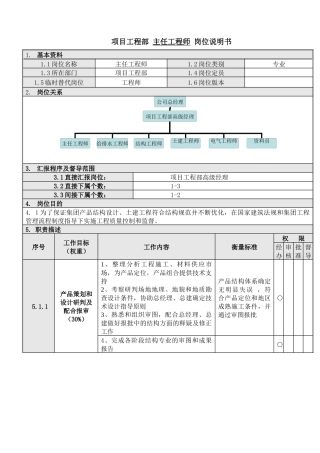 项目工程部主任工程师岗位说明书