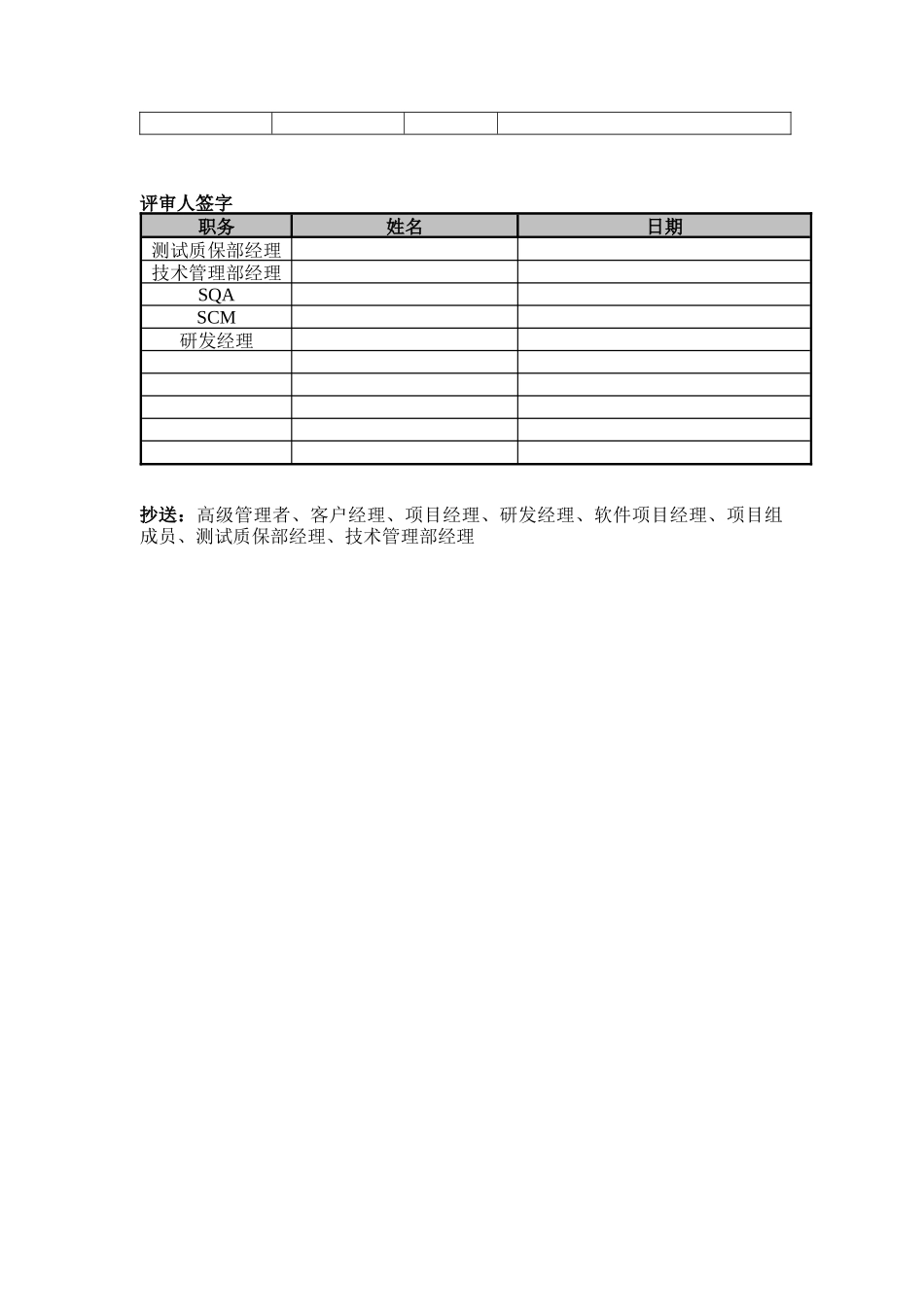 项目里程碑报告模板_第2页