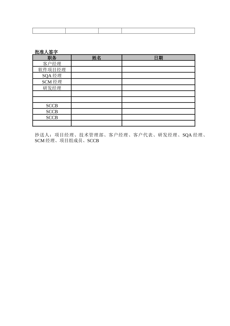 项目软件项目开发计划_第2页