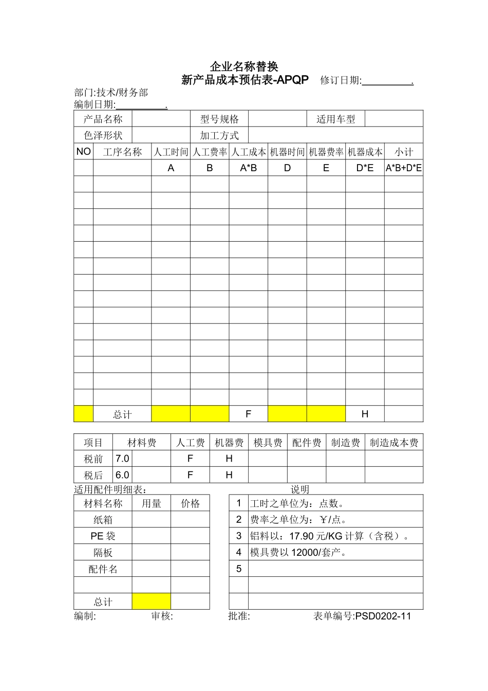 新产品成本预估表_第1页