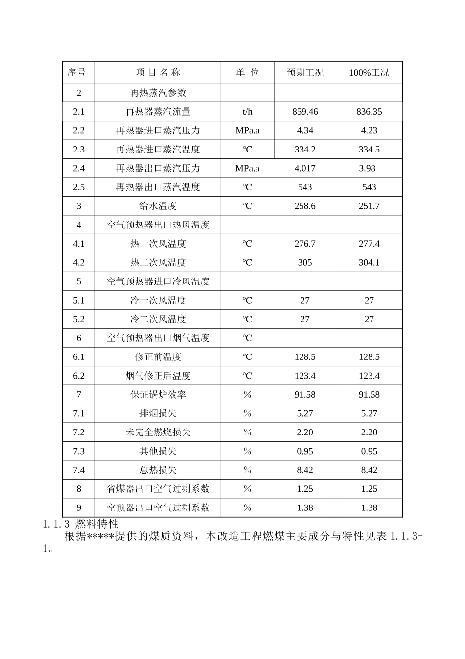 烟气余热回收装置改造工程可行性研究报告（热机部分）_第2页