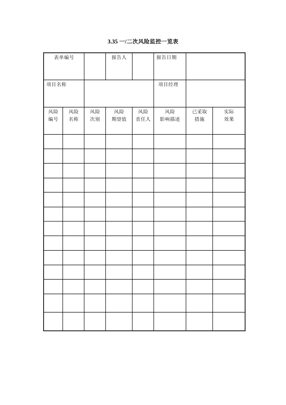 一（二）次风险监控一览表_第1页