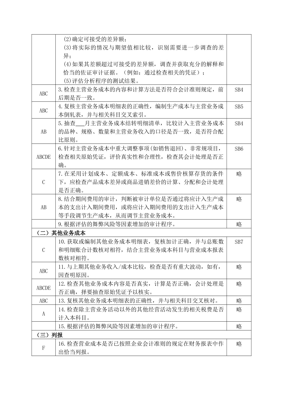 营业成本实质性程序损益类——营业成本_第2页
