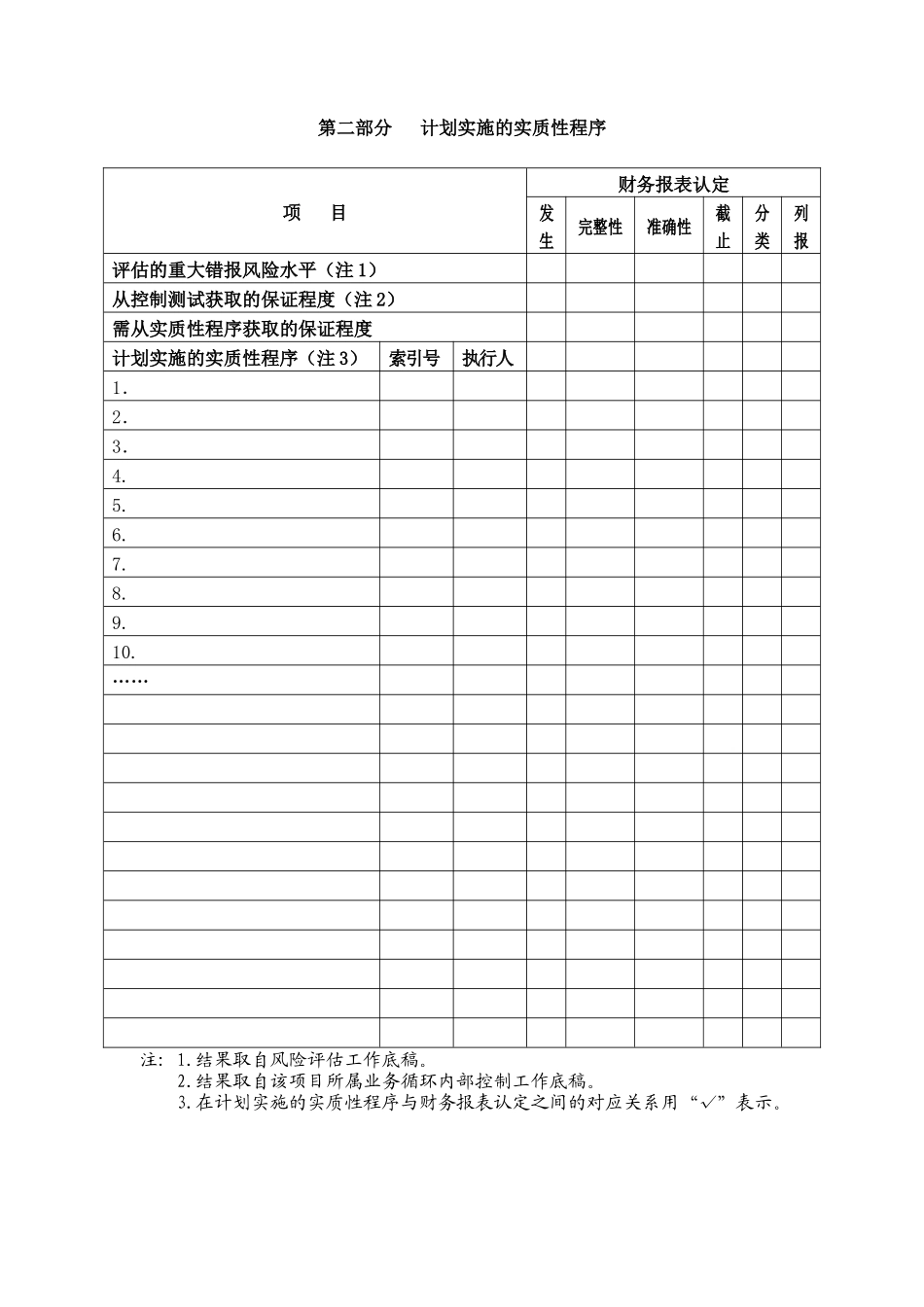 营业成本实质性程序损益类——营业成本_第3页