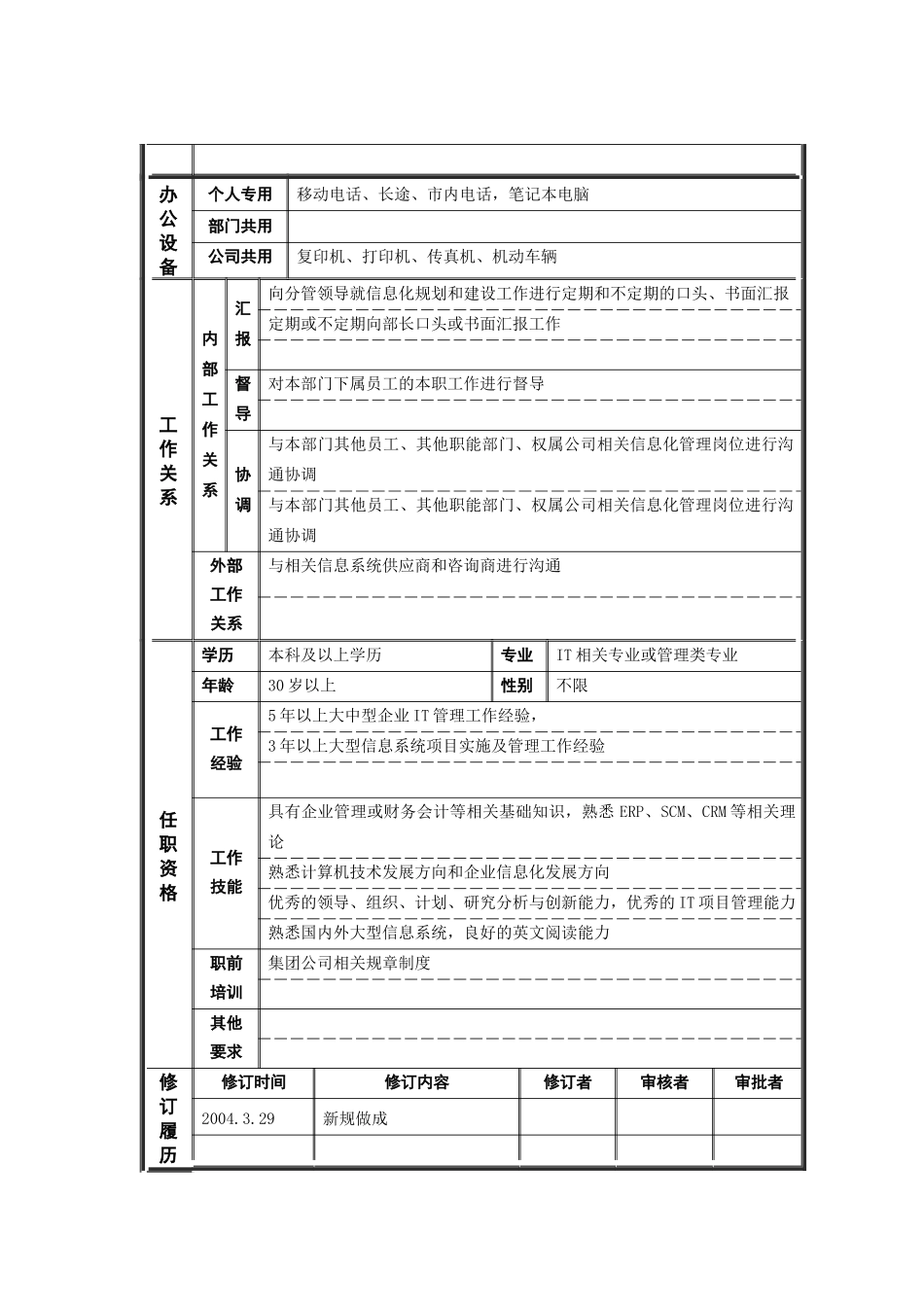 战略发展部部长助理职位说明书_第2页