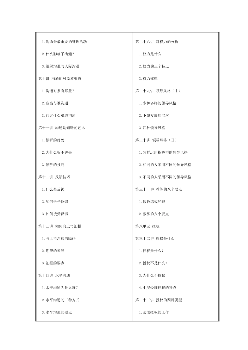 职业经理十项管理技能训练_第3页