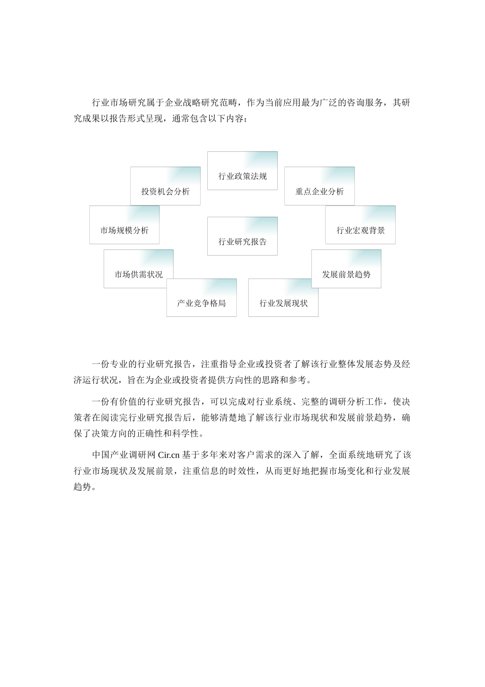 中国3d打印行业现状调查研究及市场前景分析预测报告_第2页