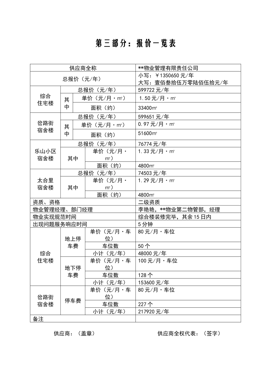 中国人民银行××分行宿舍楼物业管理投标书_第3页