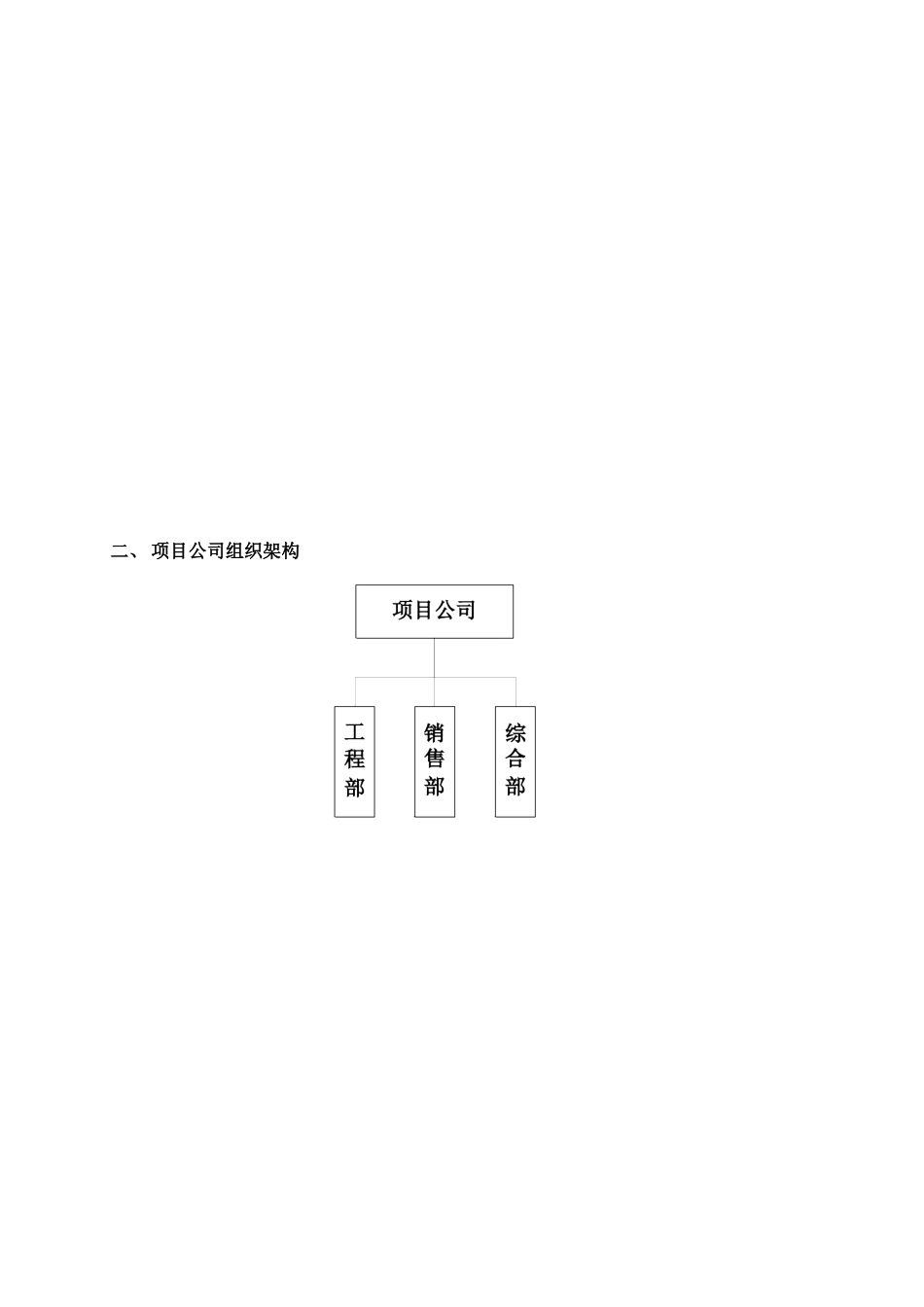 中信华南（集团）东莞有限公司组织管理手册_第3页