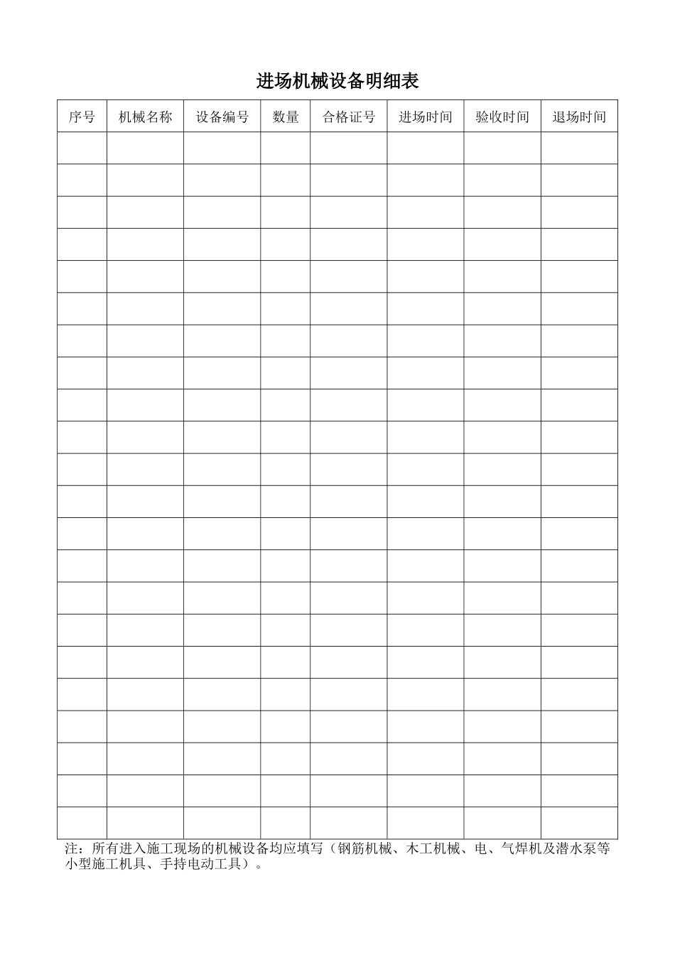 装修工程项目施工机具_第3页