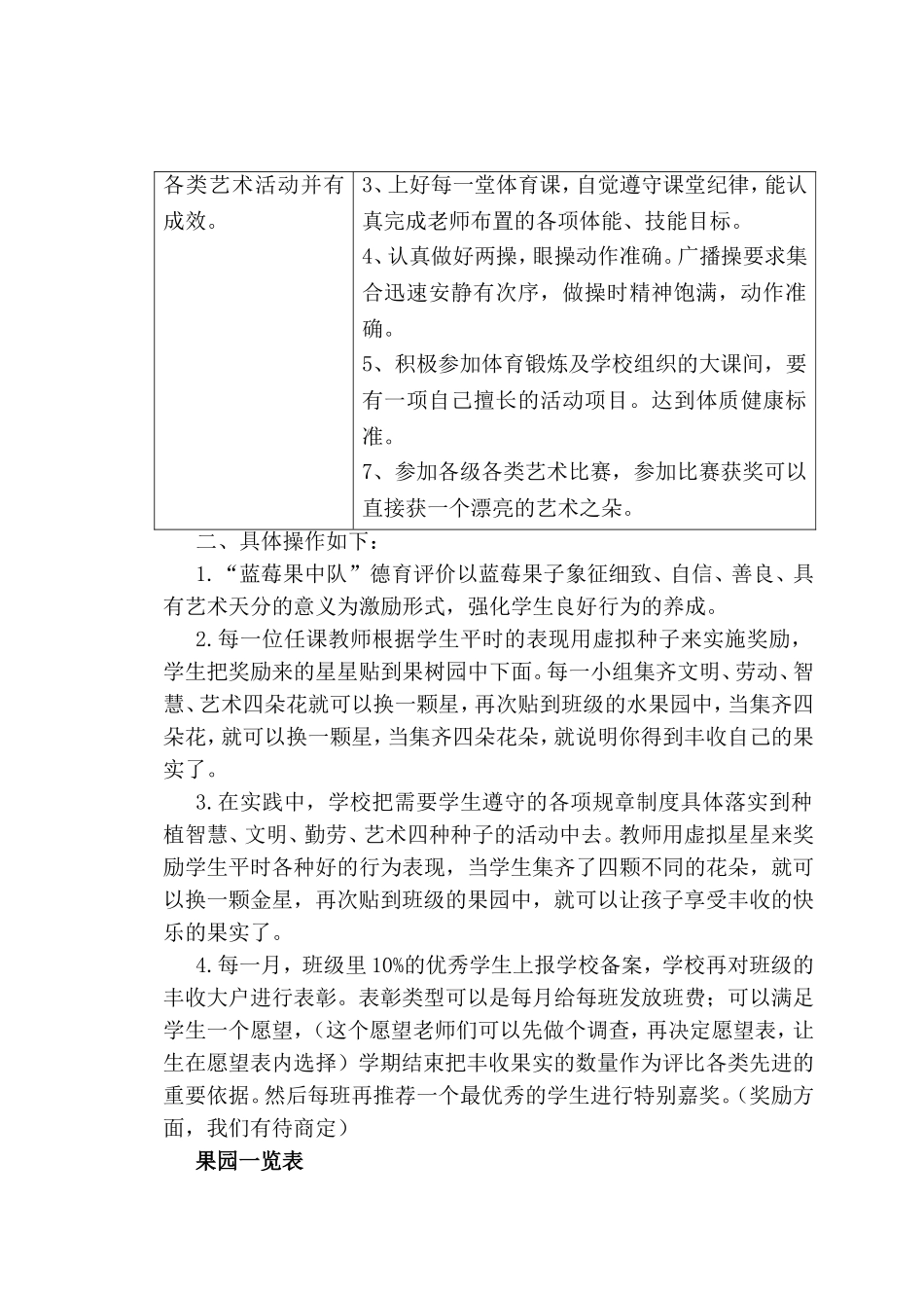 “蓝莓果中队”德育评价细则_第3页
