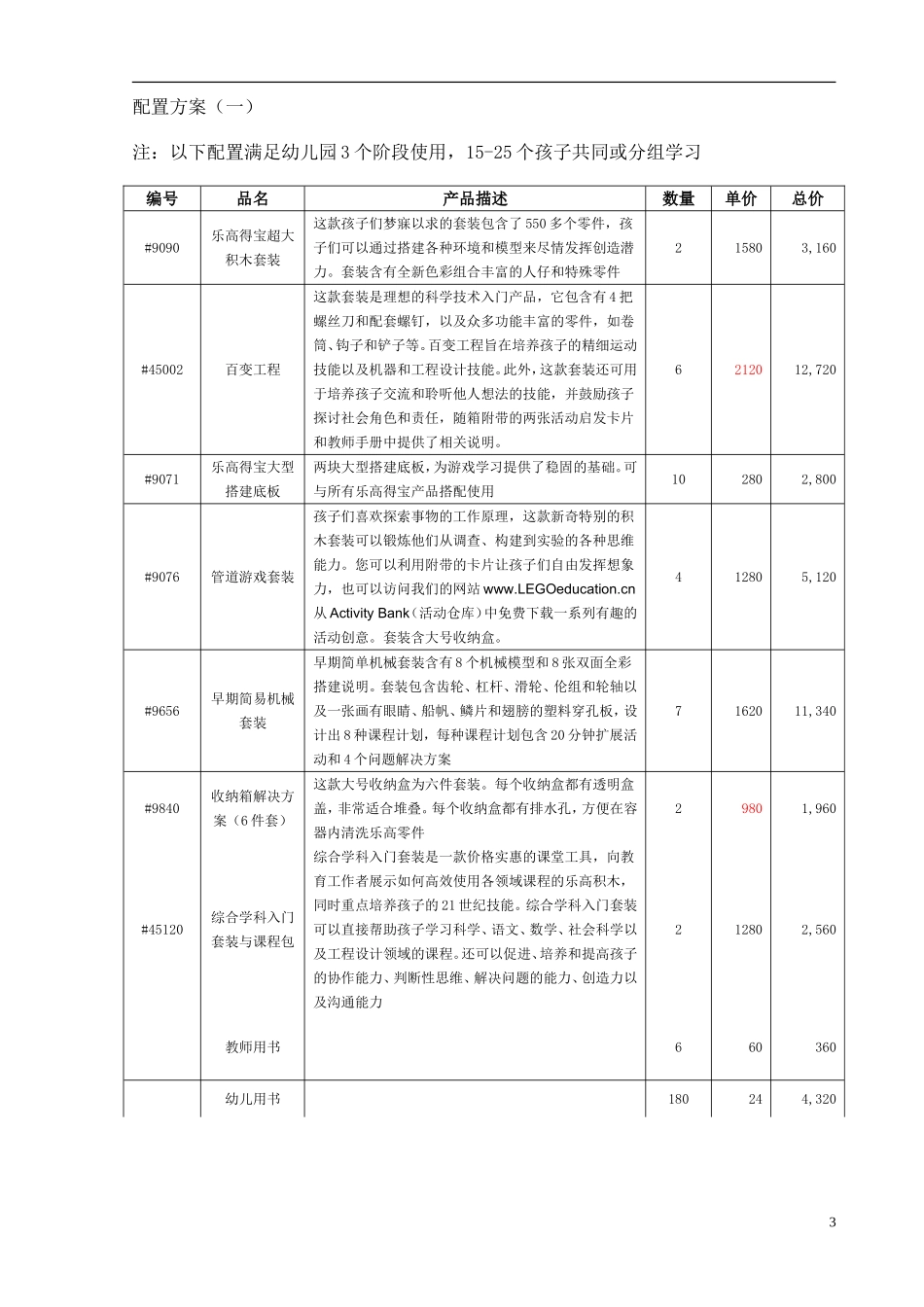 “乐高寓教于乐”学前配置方案_第3页