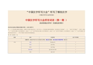 “中国汉字听写大会”听写了哪些汉字