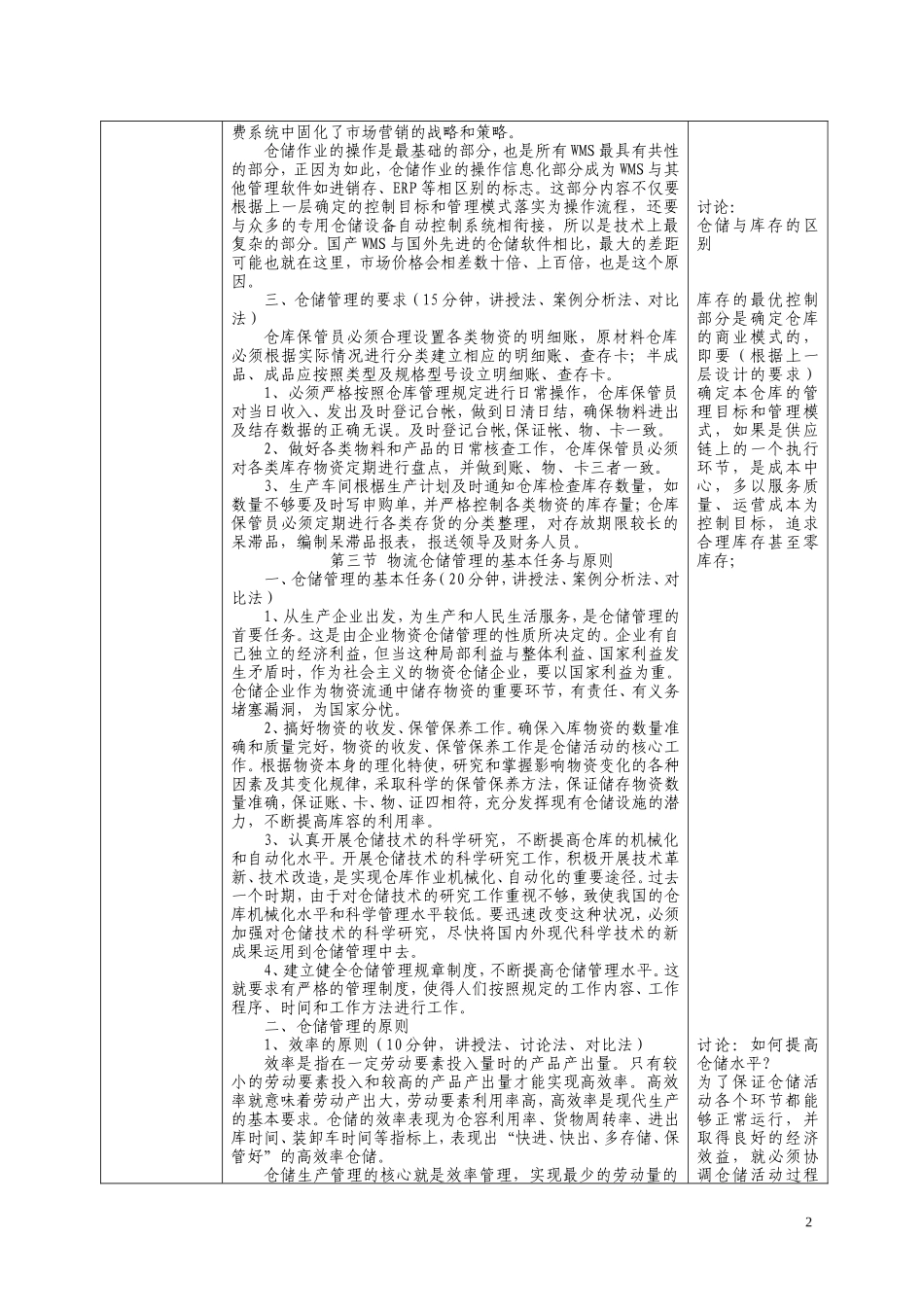 《仓储管理》课程教案_第2页