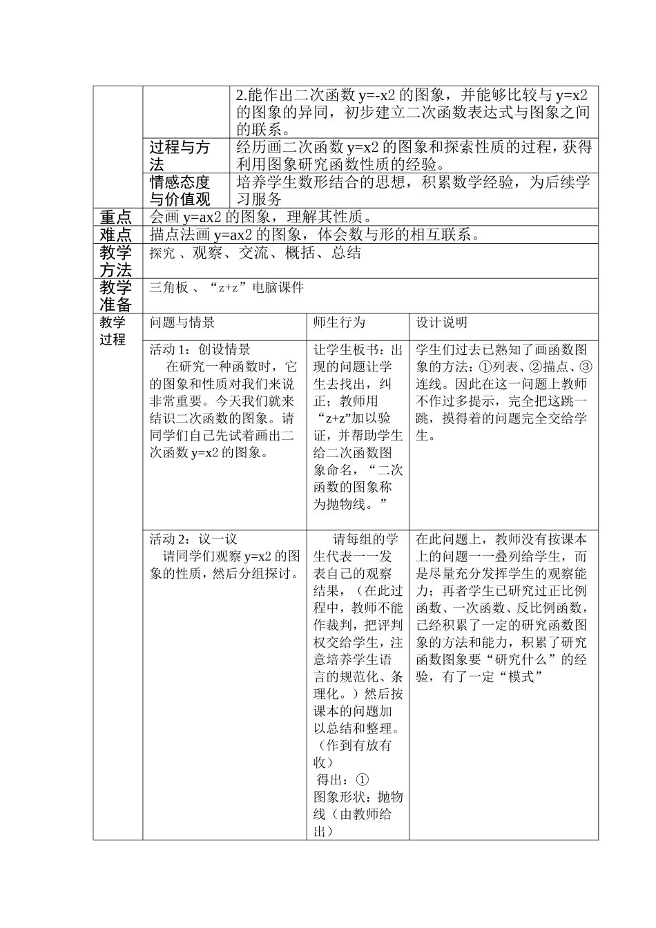 《二次函数y=ax2的图像》教学设计_第2页