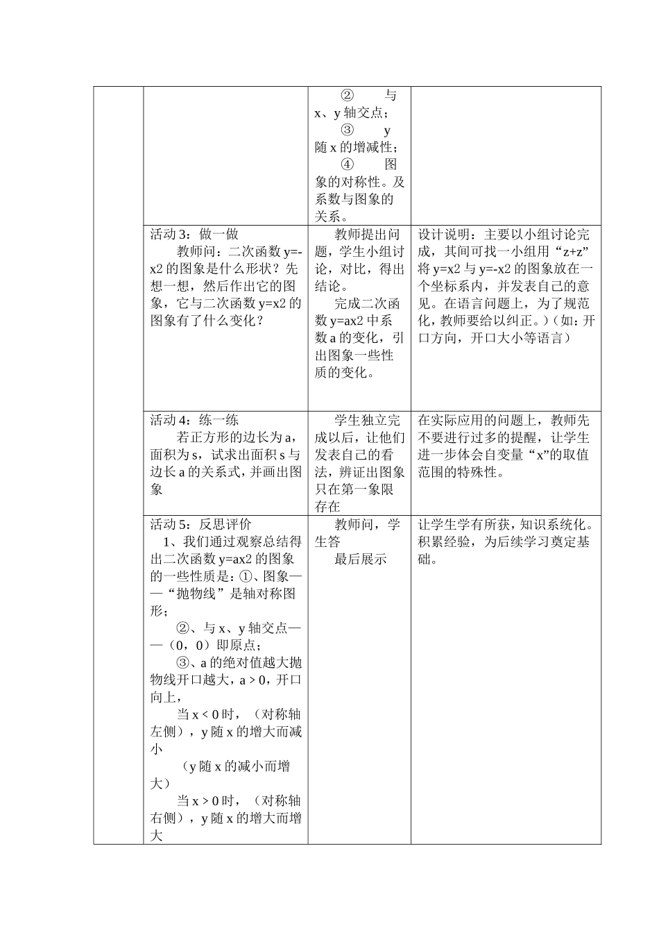 《二次函数y=ax2的图像》教学设计_第3页
