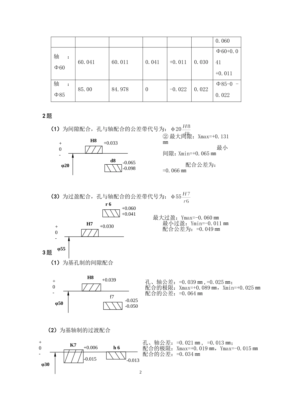 《互换性与技术测量》(第六版)习题参考答案_第2页