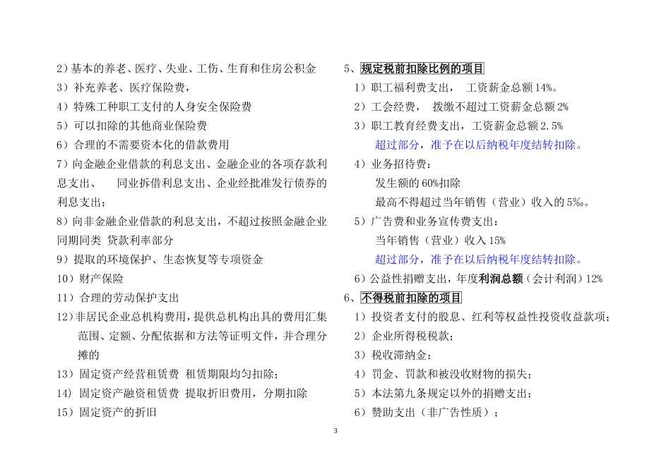 《企业所得税法与实施条例》记忆要点_第3页