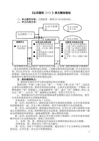 《认识图形（一）》单元整体规划