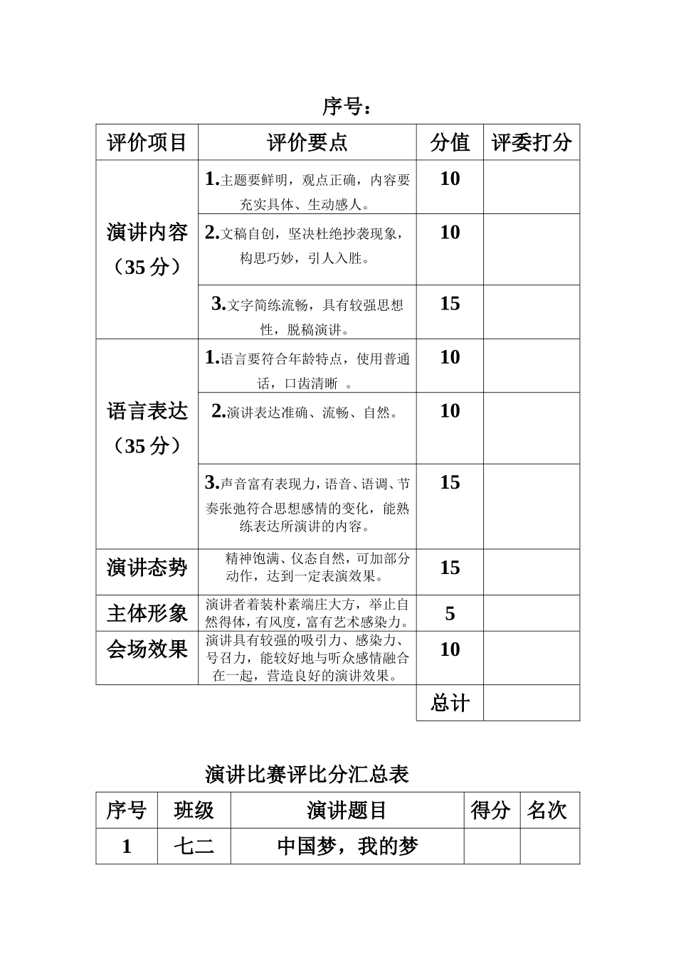 《我和我的中国梦》演讲比赛活动方案_第3页