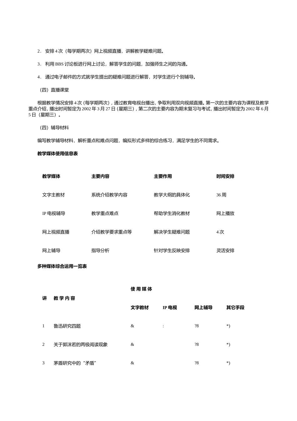 《中国现当代文学专题》教学大纲_第2页