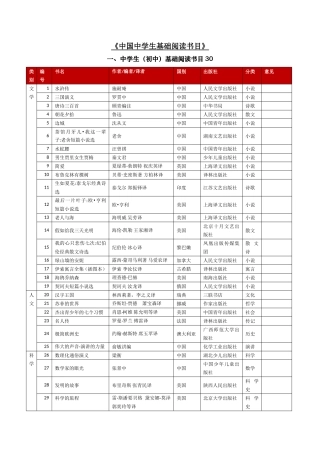 《中国中学生基础阅读书目》