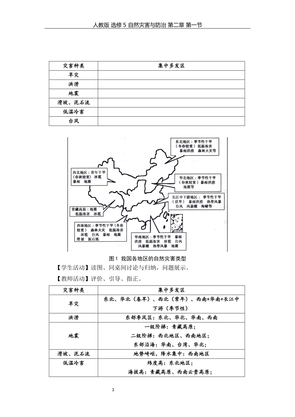 《中国自然灾害的特点》教学设计_第3页