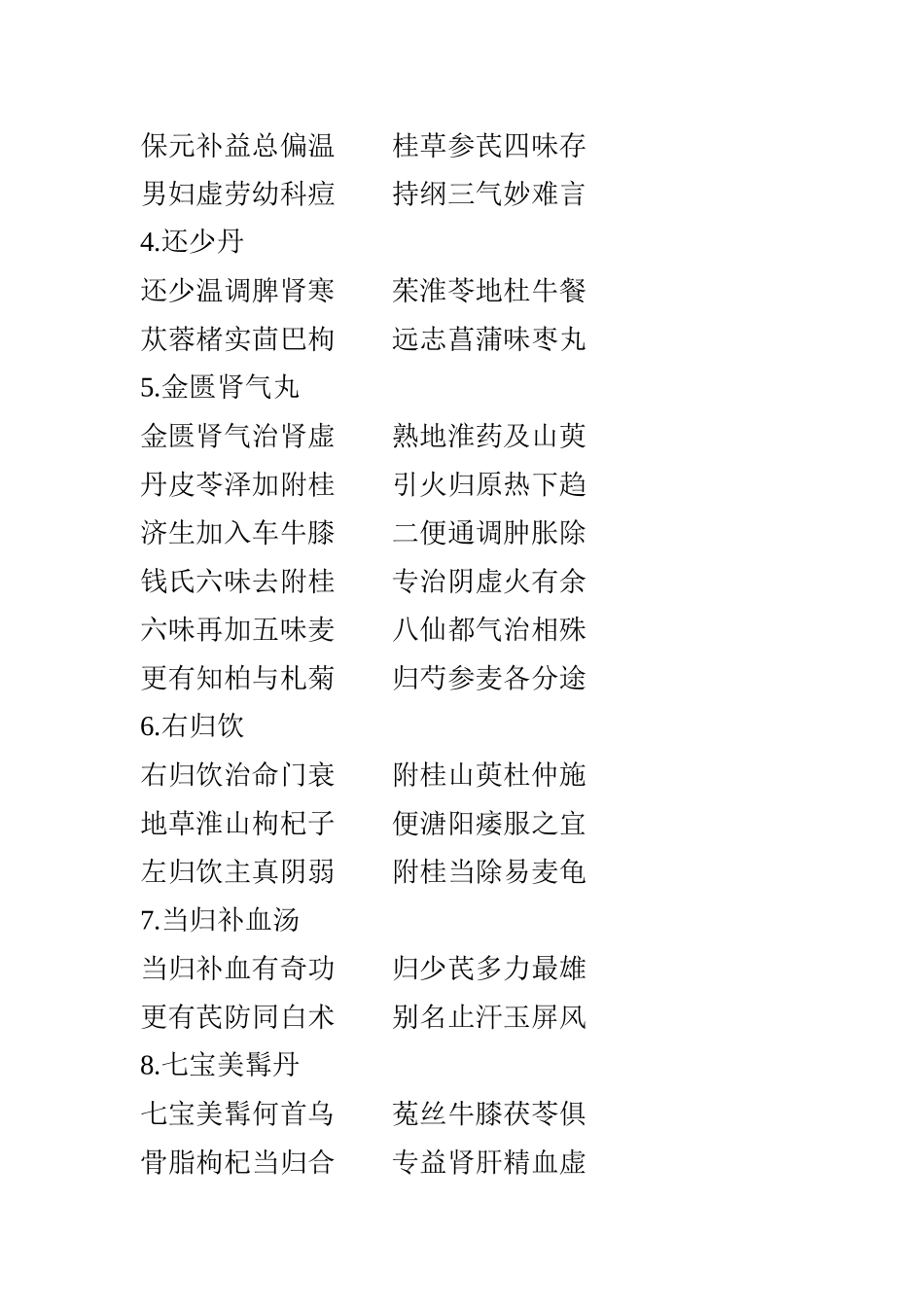 《中医汤头歌诀》_第3页