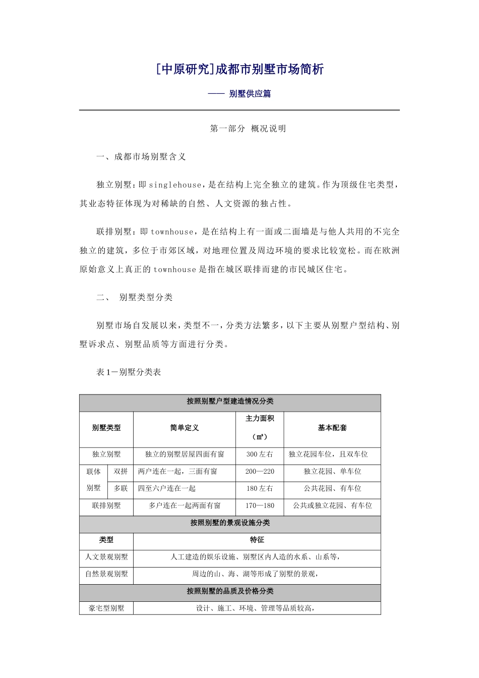 成都市别墅市场简析—— 别墅供应篇_第1页