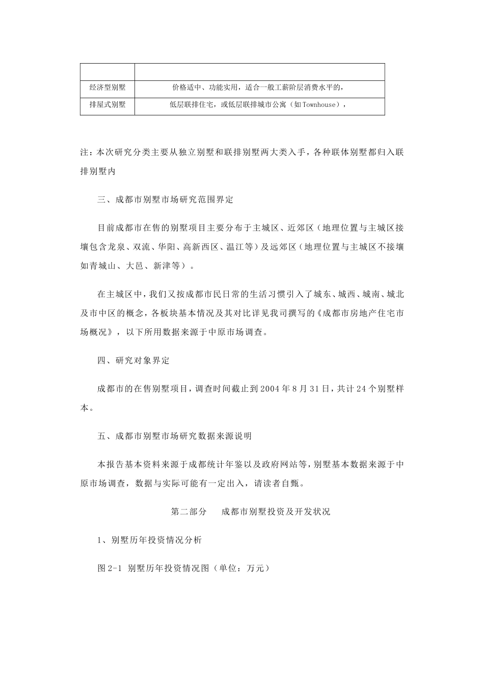 成都市别墅市场简析—— 别墅供应篇_第2页