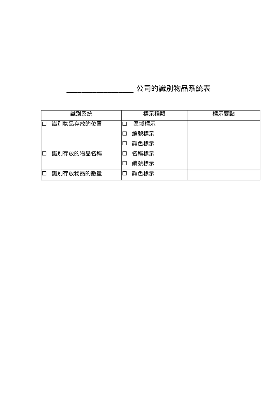 公司的識別物品系統表_第1页