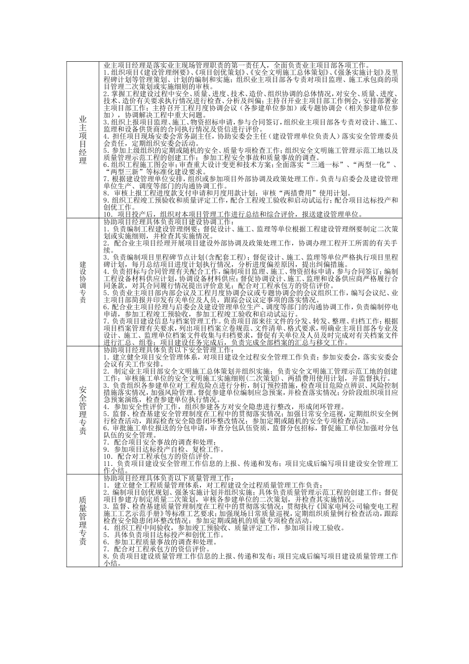 国家电网公司基建三级管理模式_第2页