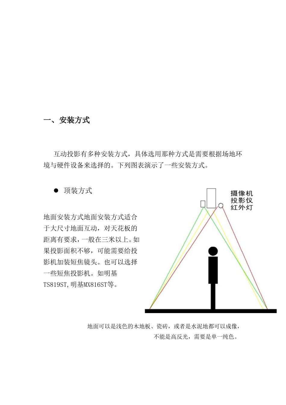 互动投影安装说明文档_第2页