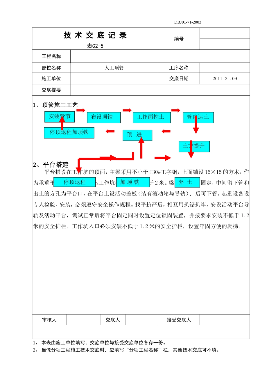 人工顶管技术交底记录_第1页