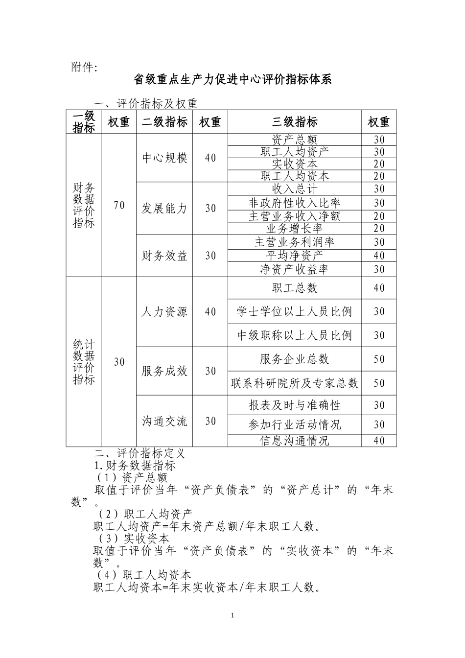 省级重点生产力促进中心评价指标体系_第1页