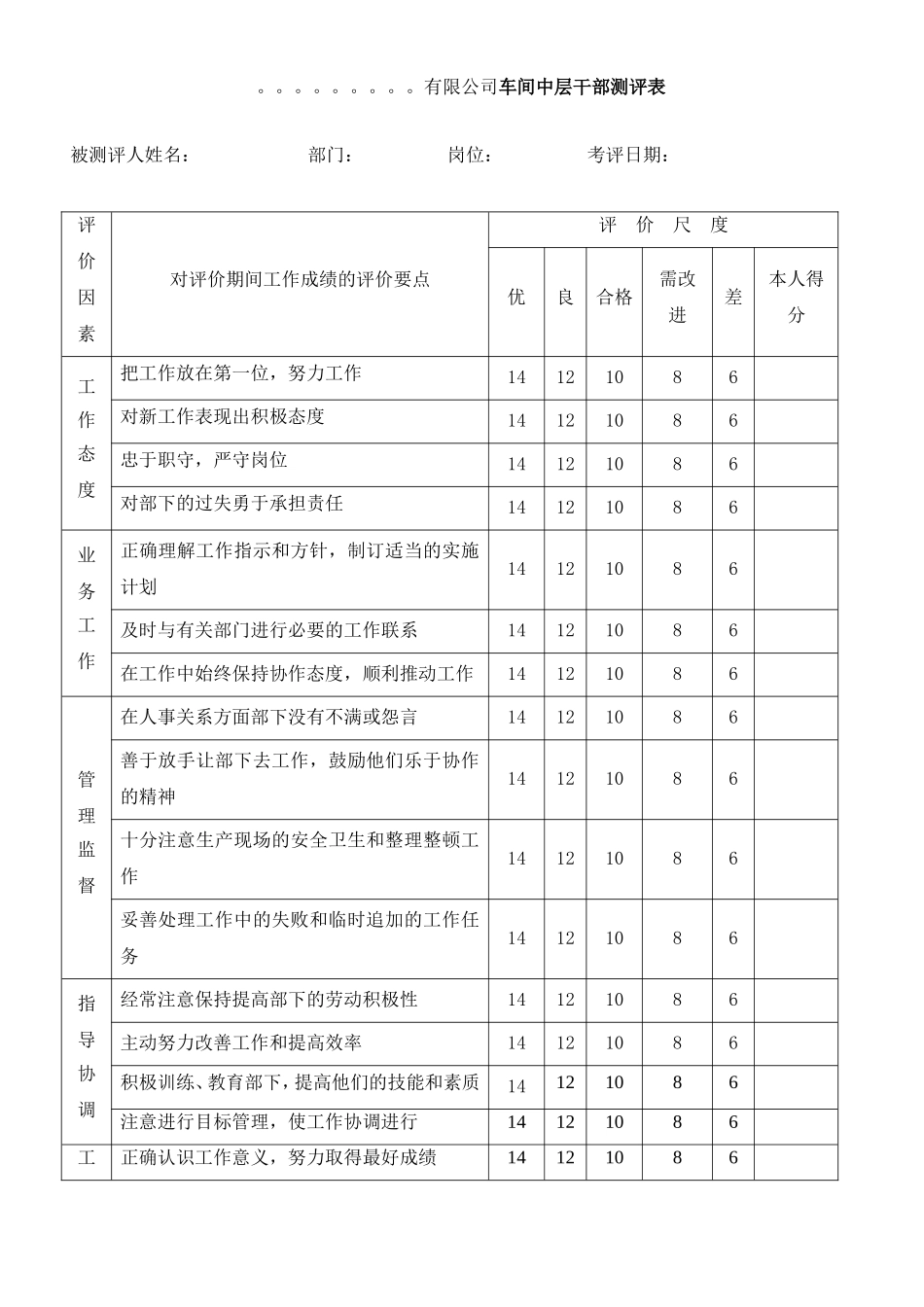 有限公司车间中层干部测评表_第1页