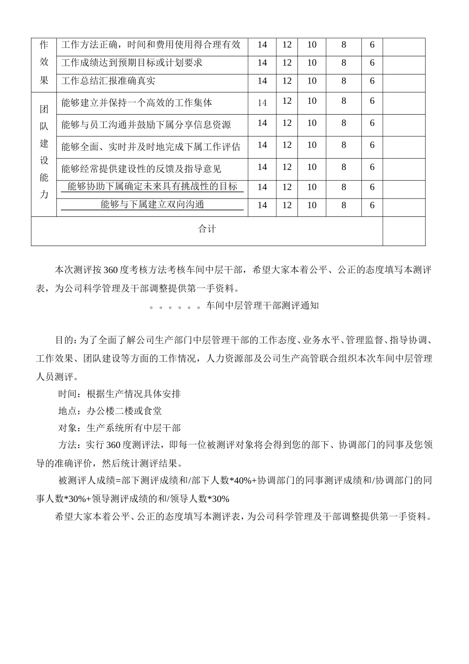 有限公司车间中层干部测评表_第2页