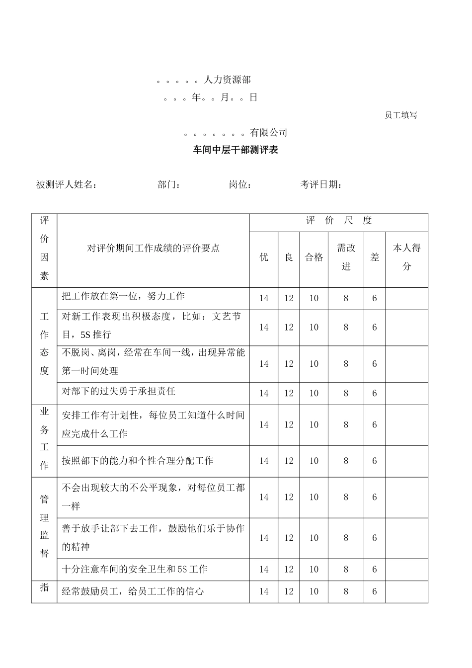 有限公司车间中层干部测评表_第3页