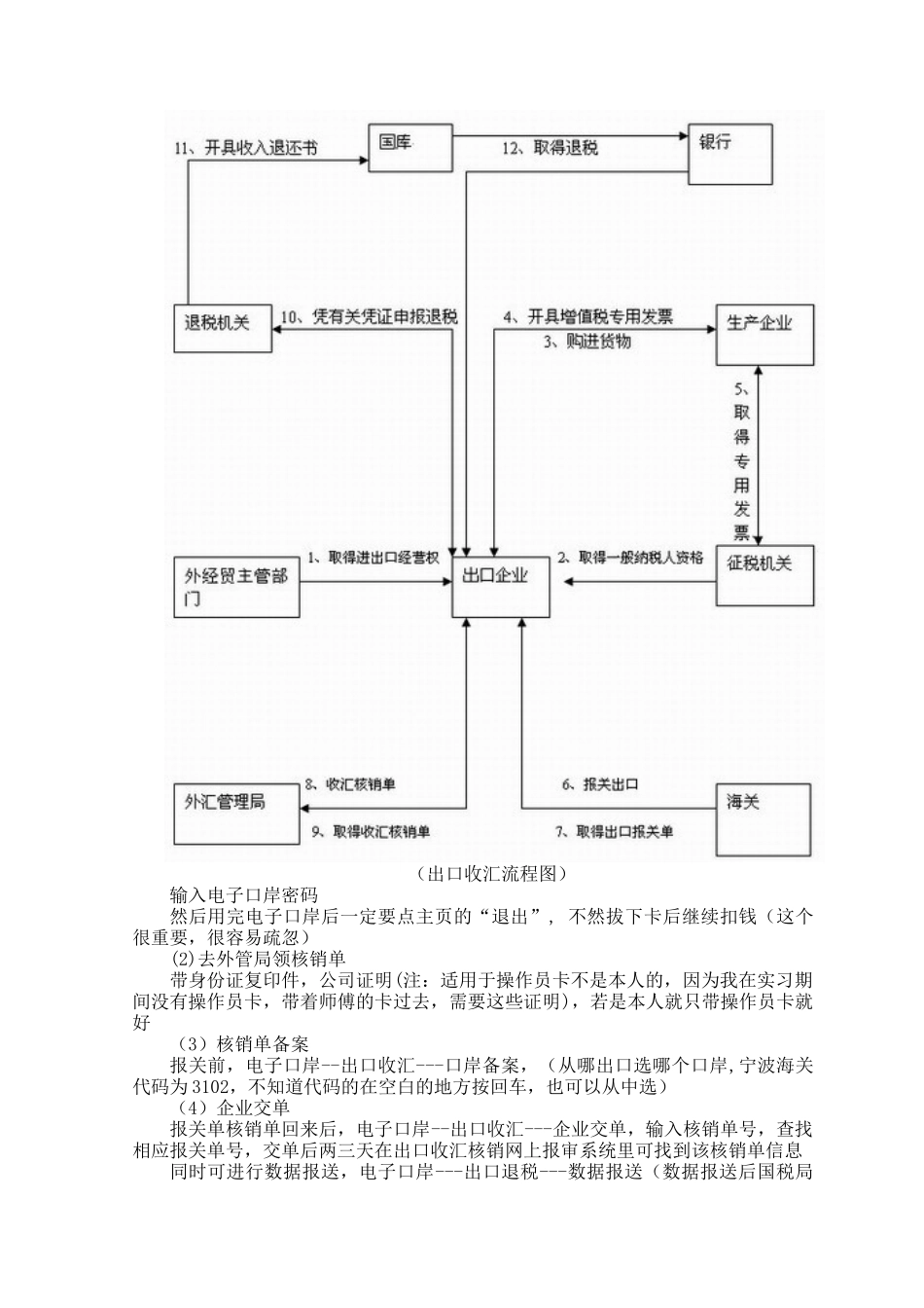 宁波康大进出口有限公司退税方案设计说明书  税务管理专业_第3页