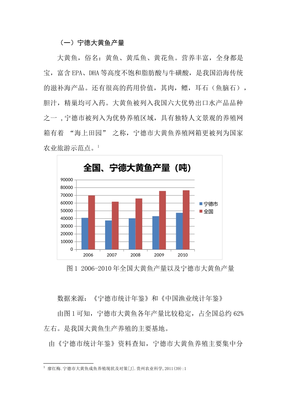宁德市大黄鱼出口困境及对策研究分析  国际经济贸易专业_第2页