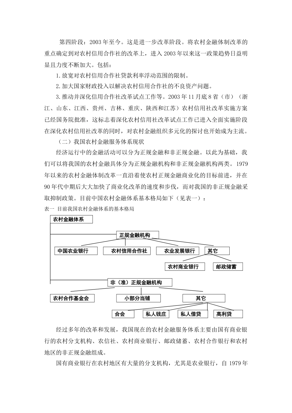 农村金融服务体系的创新与完善分析研究  财务会计学专业_第3页