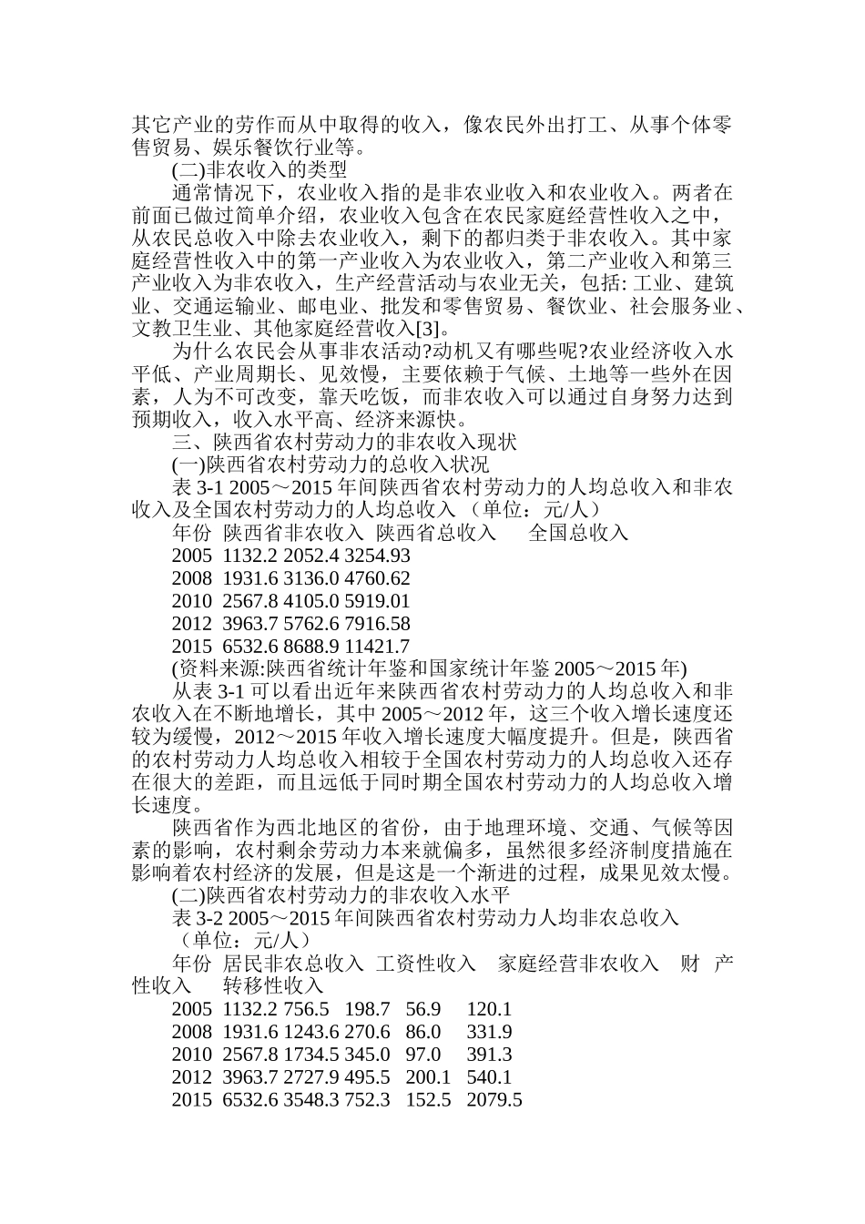 农村劳动力非农收入的影响因素研究分析——以陕西省为例   社会学管理专业_第2页