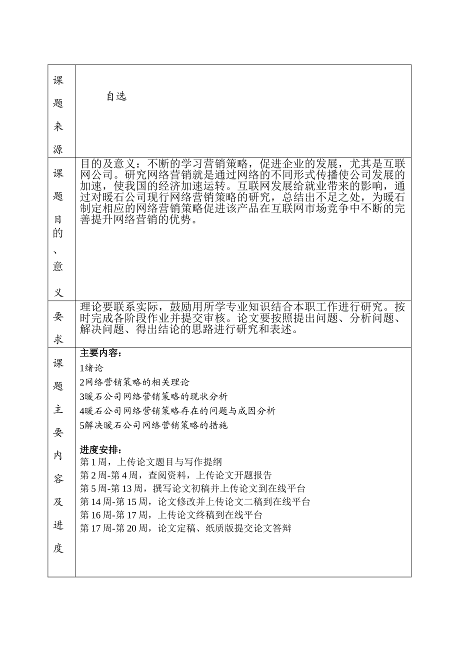 暖石公司网络营销策略研究分析 市场营销专业_第1页