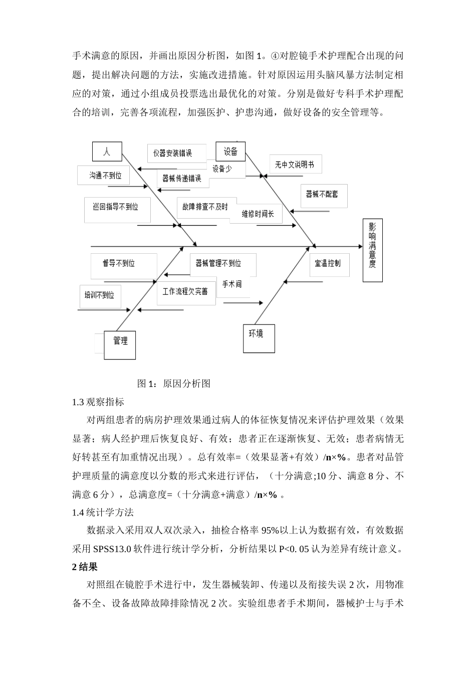 品管圈在腔镜手术护理质量管理中的应用分析研究  临床医学管理专业_第3页