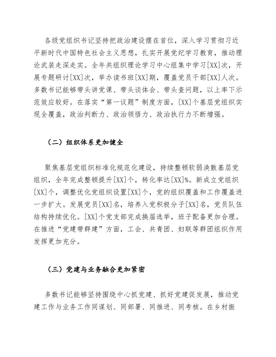 2025年度书记抓基层党建工作述职评议点评意见模版_第2页
